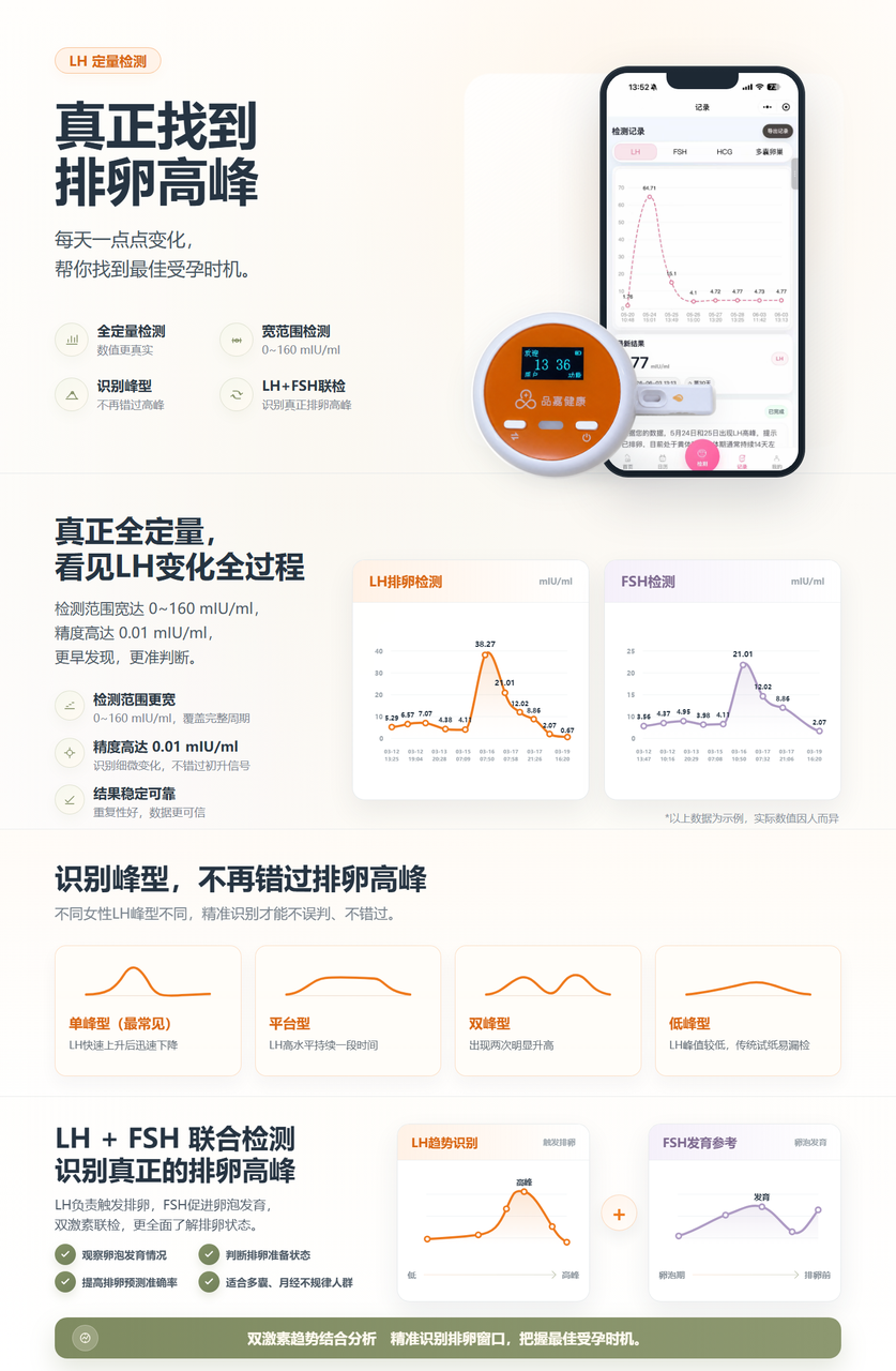 LH产品介绍官网.PNG